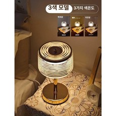 매트릭스 모던 북유럽 스타일 침실 침대 옆 무드등 인테리어 조명, USB 3색 무단계 조광 플러그, 1개