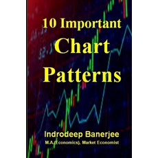 (영문도서)10 Important Chart Patterns Paperback, Independently Published, English, 9798294808655