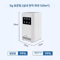 자동차 살균 소독기 스모그머신 피톤치드 소독제 방역기, 화이트 스탠딩 5g, 기본 모델명/품번