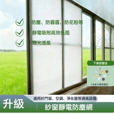 MORA 紗窗防塵過濾網靜電棉吸附pm2.5淨化器霧霾窗戶過濾網HEPA濾紙, 1個