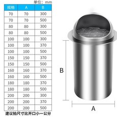 304不銹鋼風帽外墻出風口, 特厚亮光（201）送卡箍+免釘膠,80型特厚（加長管100mm)