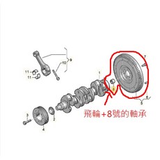 938嚴選 A1 A3 Q7 TT FABIA Octavia GOLF SUPREB YETI 7速雙離合器 模型飛輪, 1個, 飛輪+中心軸承