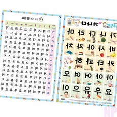 니편 사운드벽보 가나다 1p 한글공부벽보