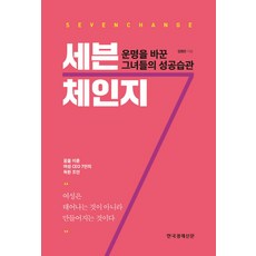 Hankyung BP Seven Change： 改變她們命運的成功習慣, 金正恩