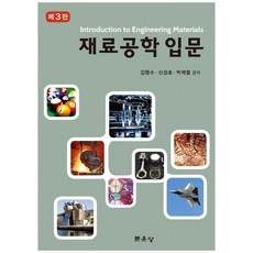 문운당 재료공학 입문, 김형수