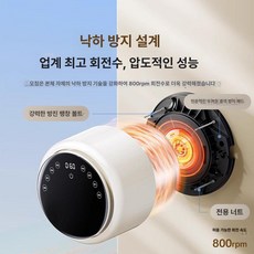 든든커머스 벽걸이미니세탁기 소형세탁기 벽걸이형, 드럼 벽걸이 세탁기 포함 B, 기본 모델명/품번