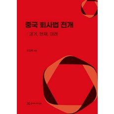 중국 회사법 전개:과거 현재 미래, 준커뮤니케이션즈