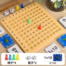 九九乘法桌遊早教玩具, 電商盒