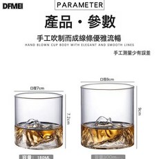 DFMEI 國潮風山河富士山玻璃杯透明冰山水杯耐熱泡茶杯主人, 1個