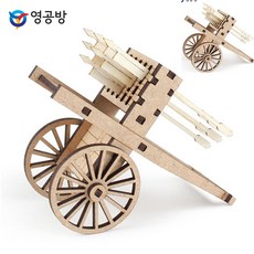 영공방 신기전기화차, 단품, 1개