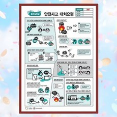 초중고교 과학 실험실 안전사고 대처요령 교육용 물리 액자 과학인지 교육기관, 1개, 상세페이지참조