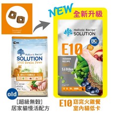 耐吉斯 貓飼料 耐吉斯無穀四代 填心糧 凍乾飼料 成幼貓 全齡貓 室內貓 熟齡貓 化毛 老貓, 1個, 室內貓低卡窈窕火雞餐4.5磅, 火雞