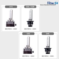 필립스 호환 제논 HID전조등 램프 D1S/D2S/D2R/D3S/D4S 35W 4300K /차량검사통과, D2R 4300K