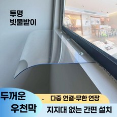 온모드 창문빗물막이 레인스탑 비가림막 빗물막이, 반매트 텍스처 수직 40x60cm