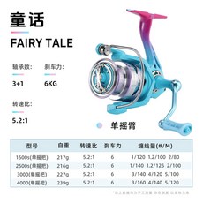 皓頓 童話 紡車輪 3+1 軸承 5.2:1 3KG 剎車力, 淺線杯1500S【單搖把】,左右手互換型