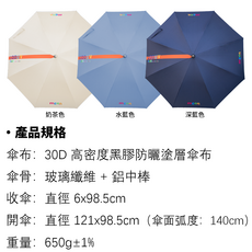 GREENSPA 防曬噴霧風扇傘 SGS IPX4 認證 防水, 奶茶色, 水藍色, 深藍色, 1個