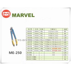 MARVEL 電纜剪 ME-250, 1個
