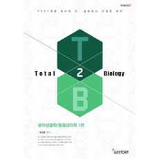 Total Biology 2: 분자생물학 동물심리학(1)(PEET), WISTORY
