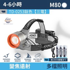 微笑鯊 TD0253 LED超亮感應頭燈 白紅光變焦頭燈 夜釣燈 露營燈 工作頭燈, 1個, 【３電 鈦色】微笑鯊 TD-0253