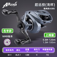 熊王 雅典娜 小烏龜 水滴輪, 1個, 右手-8.21高速比