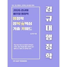 2026 김규대 비주얼 행정학 정복 핵심기출 키워드:9급 7급 행정사 군무원 공사공단 대비, 케이앤피트레이더스