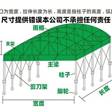 이동식 슬라이딩 캐노피 추가 옆천, 1, I. 플래시 드릴 길이 8 미터 너비 3 미터 높이 2