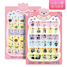 有聲掛圖 早教學習掛圖 立體動物叫聲 幼兒童啟蒙, 人物+漢字（一張雙面）