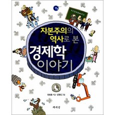 자본주의의 역사로 본 경제학 이야기, 상품명