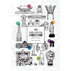 brainstorebooks 在家尋找首爾的寶物：首爾漢陽都城寶物集, 權東鉉