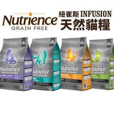 紐崔斯 INFUSION 貓糧系列 幼貓 成貓 室內貓 高齡體控貓配方 貓乾糧, 1個, 高齡體控貓5Kg(免運),超取限4公斤