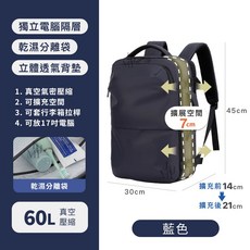 LU MY 真空壓縮後背包 24吋行李箱大容量 筆電後背包 登機包