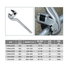 日本MCC 鋁柄角度鉗 彎管鉗 水管鉗 250mm~900mm CW-ALAD10, 1個, CW-ALAD10"