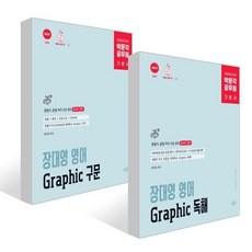 박문각 장대영 공무원 영어 Graphic 독해 + 구문 세트