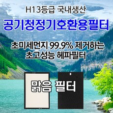 [에어클린존] 쿠쿠 공기청정기 X툴 AC-12X20FH AC-12XP20FH등 국산 H13 호환필터, H13헤파SET, 1세트, 헤파필터1+탈취필터1+기능성필터3