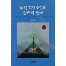 PagijongPress 德國教養小說的深層研究, 陳相範 著