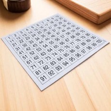 1세트 1-100 숫자 벽 교육 포스터 유치원 학습 도구 어린이 조기 안전