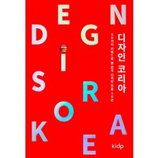 디자인 코리아:50가지 키워드로 본 한국 디자인 진흥 50년사, 디자인하우스, 한국디자인진흥원