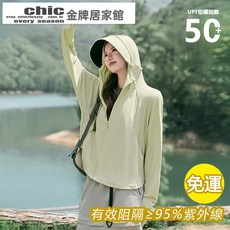 【台灣出貨】 【夏季爆款】冰絲防曬披風外套女 短版UPF50 防護指尖 可拆帽簷 透氣騎車防曬衣 戶外抗UV長袖罩衫