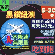 中華之星 黑鑽系列 紐西蘭 澳洲上網卡 5-30天 真不降速 無限量 吃到飽 實體卡/eSIM, 1個, B【黑鑽】eSIM,5天  不降速無限量吃到飽