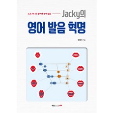 Jacky的英語發音革命：用一張圖表解開的英語發音, 布萊普