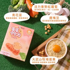 飯友生技寶寶粥常溫麵系列，多種口味寶寶副食品燉飯，天然無添加, 150g, 1個, 蛋蛋粥｜鷹嘴豆豆蛋蛋粥(單包)8M+