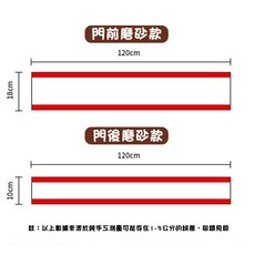 內門縫防夾條 門縫條 防夾手保護條 房門防夾手 幼稚園寶寶防護條, 1個, 門后款-磨砂120*10公分