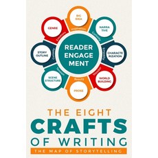 (영문도서)The Eight Crafts of Writing: The Map of Storytelling Paperback, Independently Published, English, 9798537870258