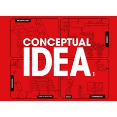 Conceptual IDEA 1, 丹迪