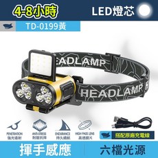 微笑鯊 TD-0199 LED感應帽夾燈, 1個, 【黃】微笑鯊 TD-0199, 黃