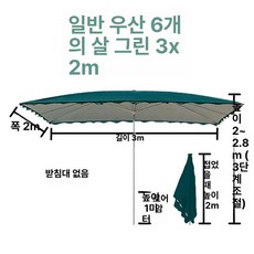 사각 파라솔 직사각형 대형우산 캐노피 접이식 2mX1.5m/4개빗살/4컬러중 선택(비고란), 1cm, 1개, 그린 3x2 6살대