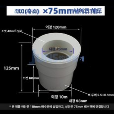 커피컵 석고몰드 석고몰드 종이컵모양 종이컵석고틀 몰드, 110mm 75mm 사이즈, 기본 향