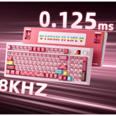 신맹 XINMENG S98Max 기계식 게이밍 키보드 사무용 gasket 듀얼8K RGB 12000mah긴항속 무선3모드, 투명핑크(TTC실버축), S98Max모델