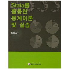 Stata를 활용한 통계이론 및 실습, 충북대학교출판부