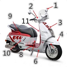 푸조 장고125 전면 파츠 패널 쉘 순정, D. 3전면 패널색상 비고